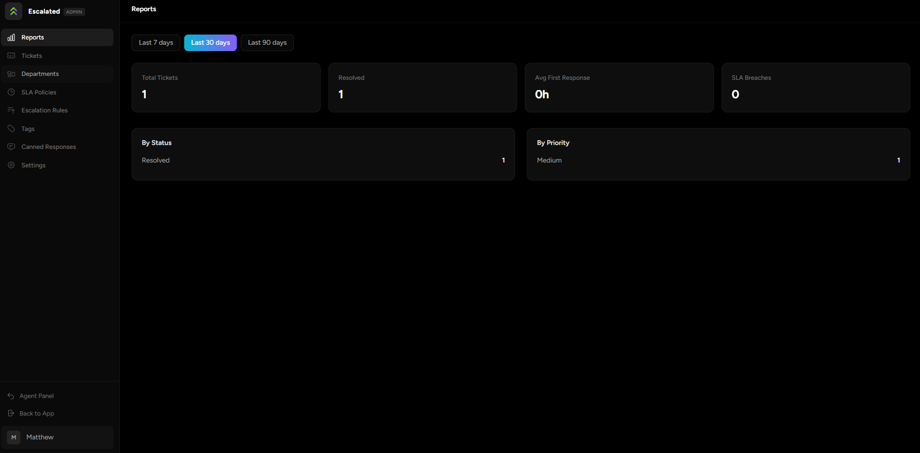 Escalated - Screenshot 4 showing product features and functionality