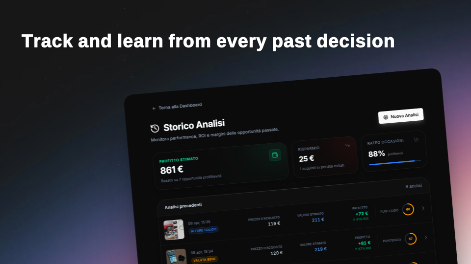 Estimaly gallery image