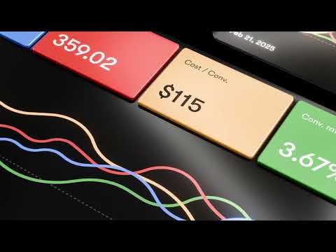 OTTO GOOGLE ADS gallery image