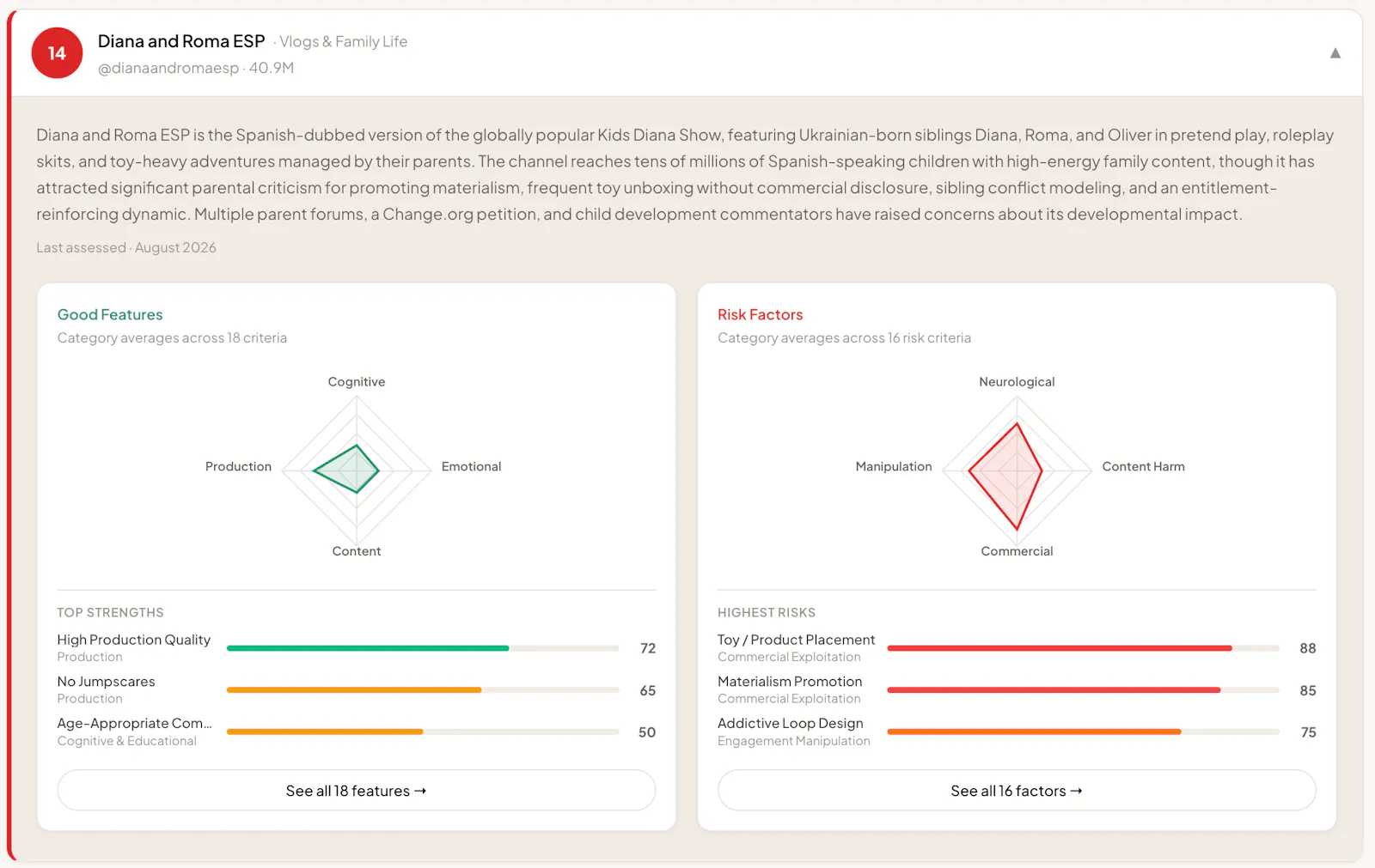 KidSafe.watch - Channel Safety Index screenshot 3