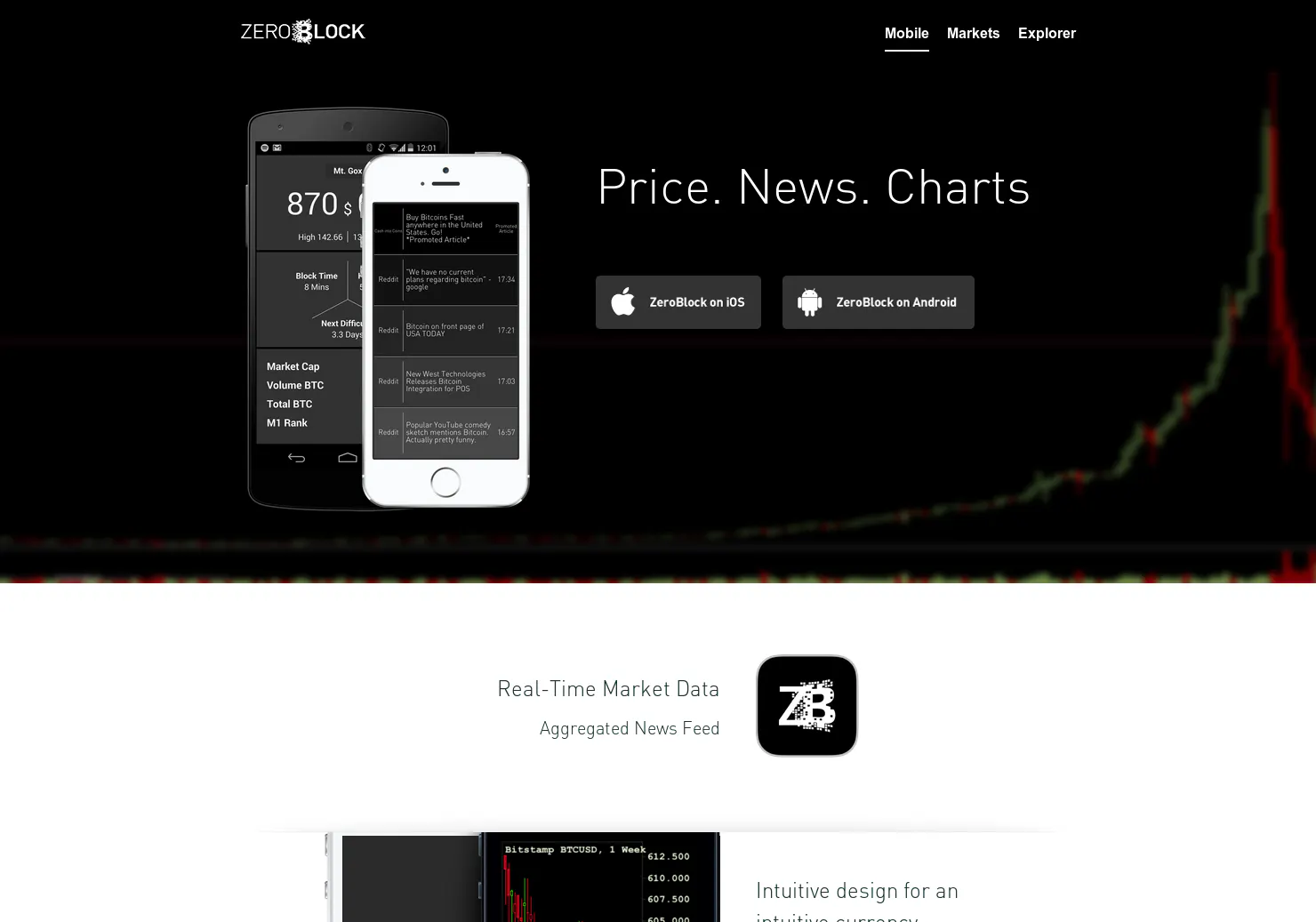 ZeroBlock
