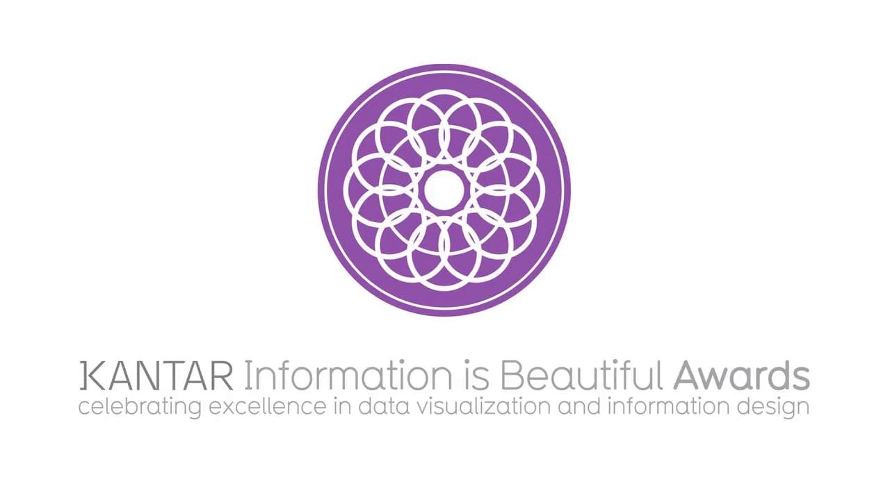 Information is Beautiful Awards gallery image