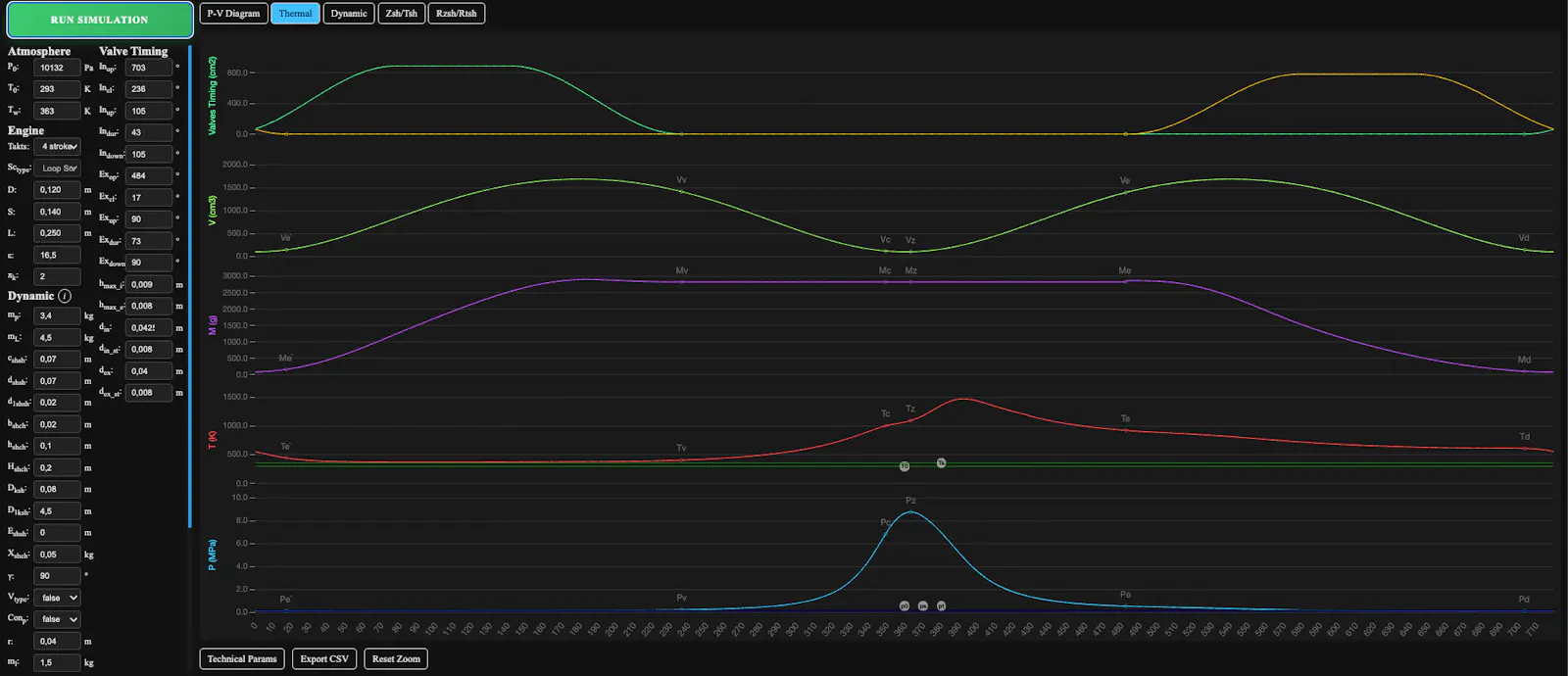 Encalc screenshot 1