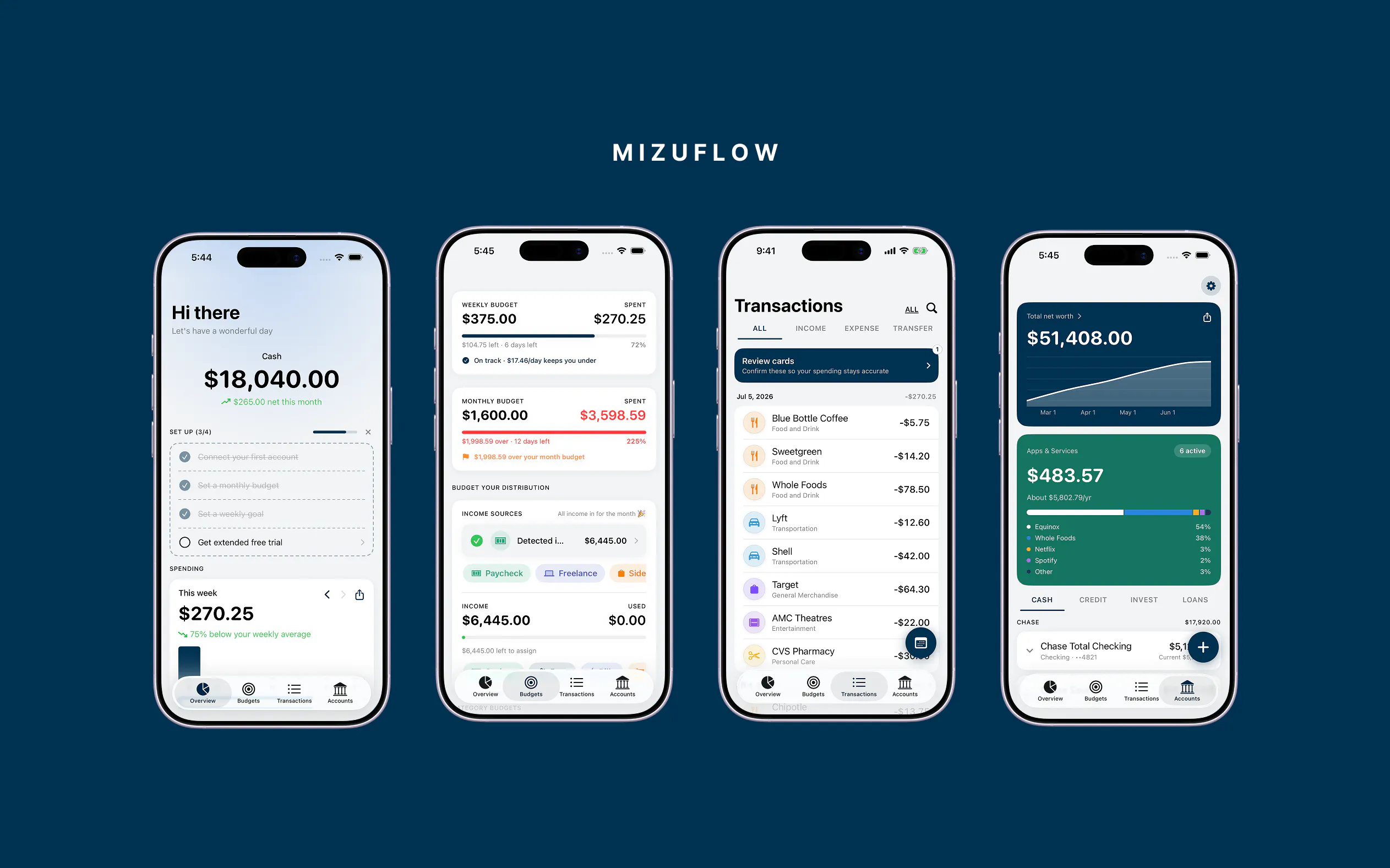 MizuFlow 제품 배너