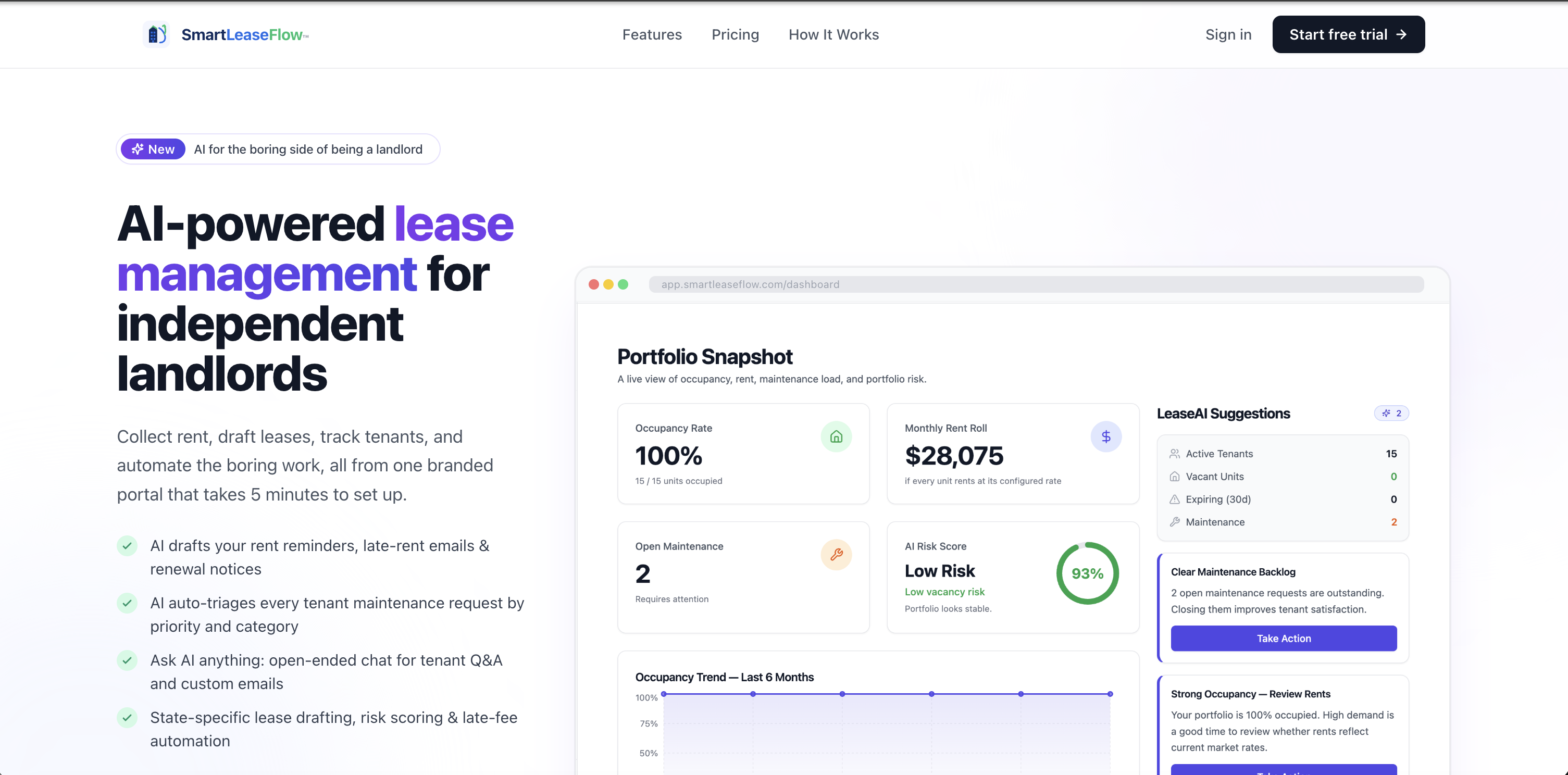 SmartLeaseFlow gallery image