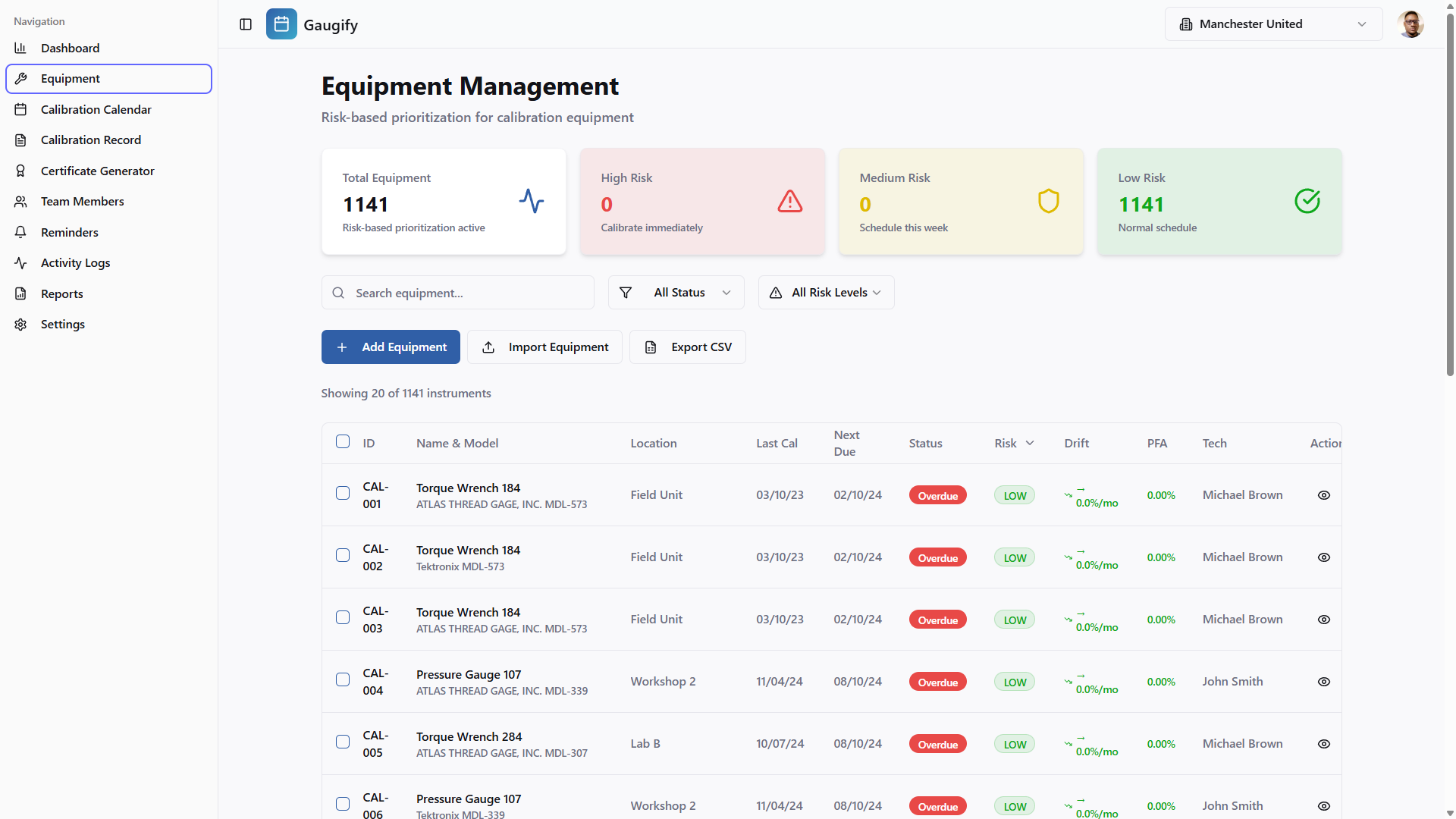 Gaugify - Software di gestione e monitoraggio della calibrazione media 2