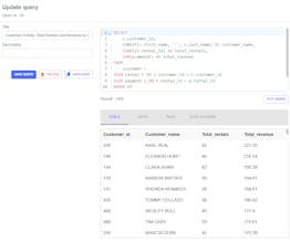 Jet Admin gallery image