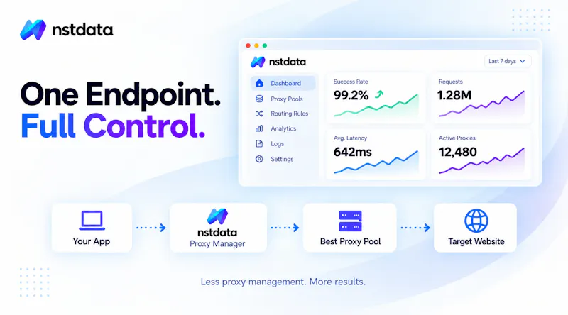 Nstdata Proxy Manager screenshot 1