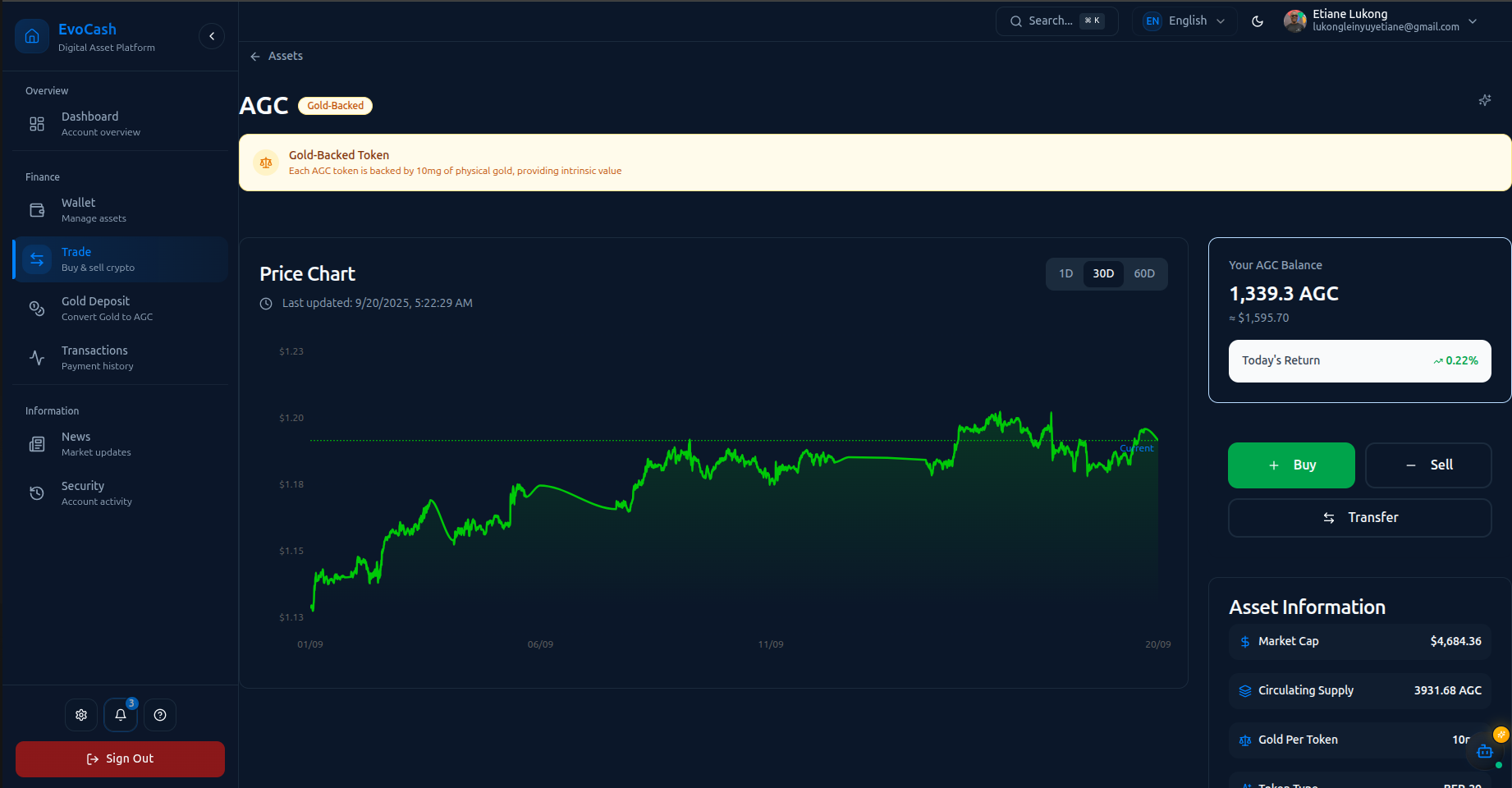 EvoCash Platform gallery image