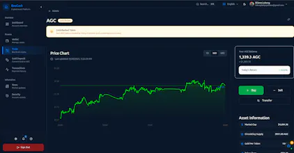 EvoCash Platform gallery image
