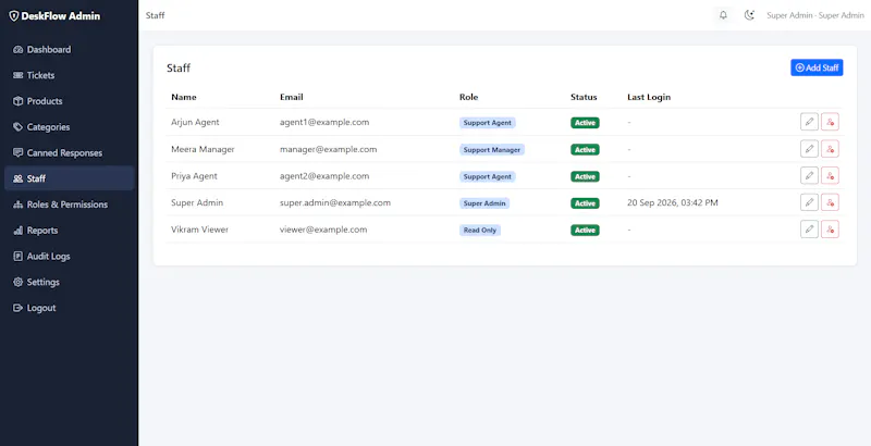 DeskFlow by Spaeman Hawk screenshot 8