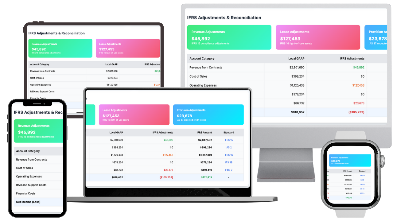 Fractional Labs gallery image