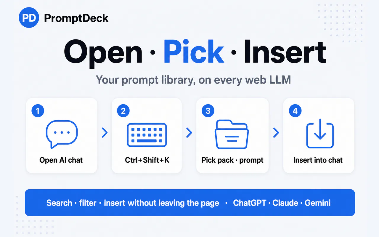 PromptDeck gallery image