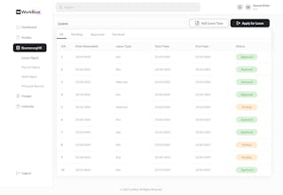 WorkflowPadi gallery image