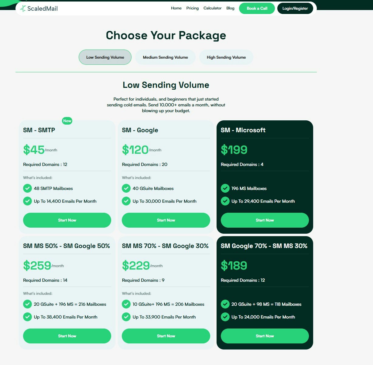 وسائط scaledmail - البنية التحتية للبريد الإلكتروني البارد بأسعار معقولة للتواصل 5