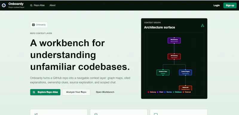 Onboardy screenshot 1