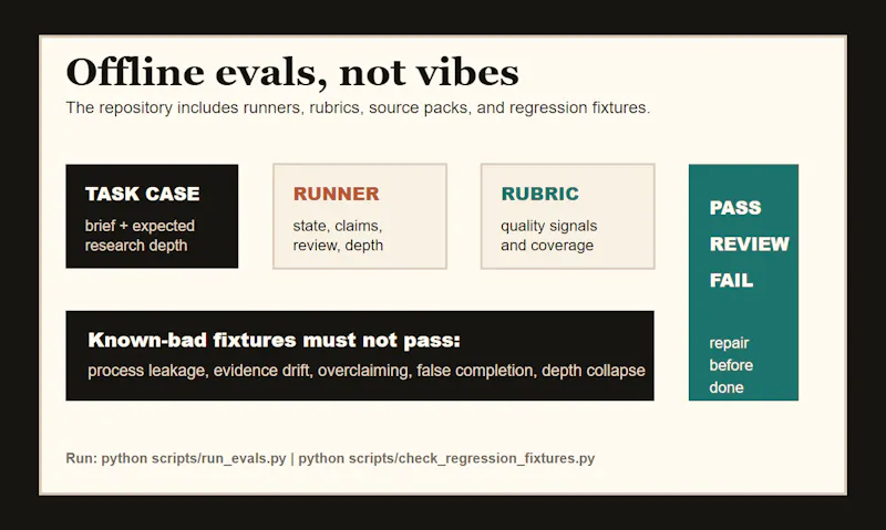Industry Research Framework screenshot 4
