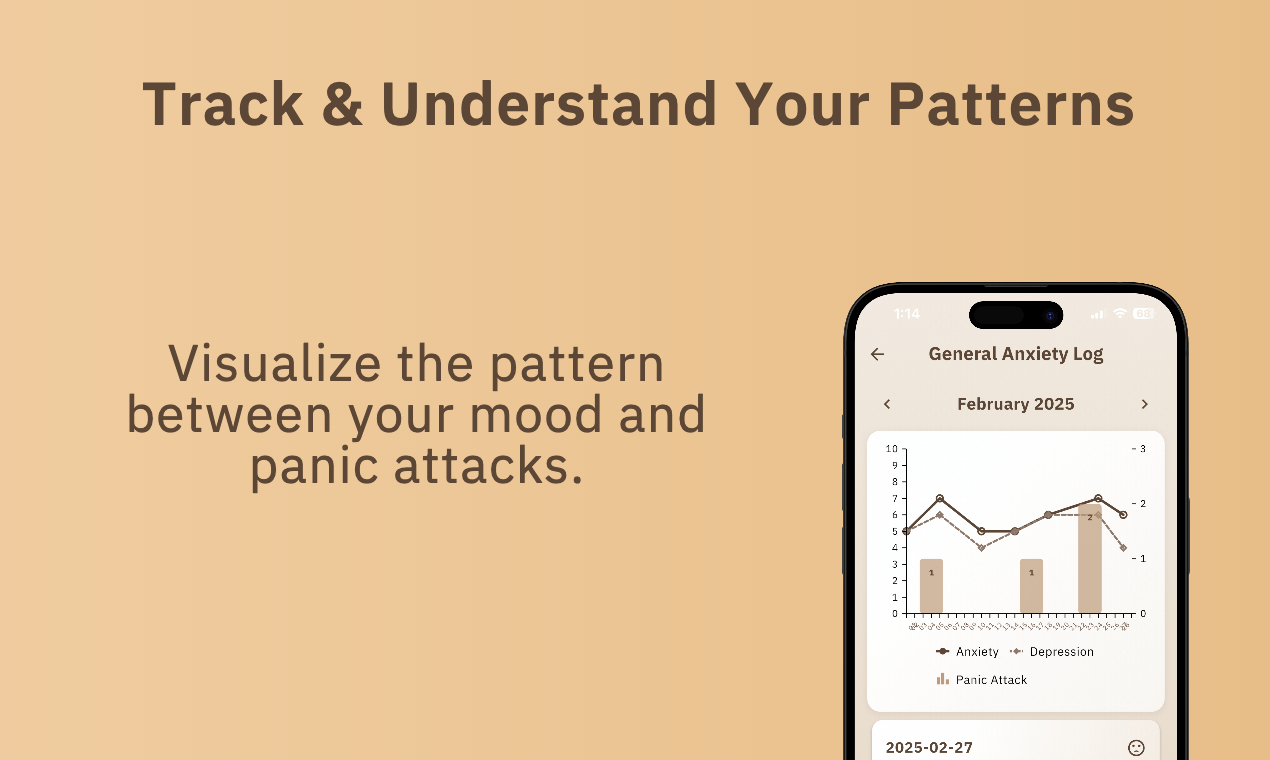 Elissa - My Panic Ally gallery image