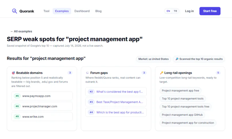 Quorank screenshot 1