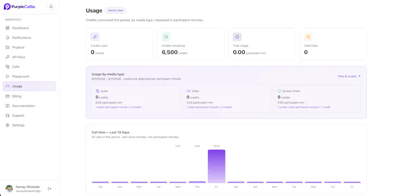 PurpleCallio screenshot 6