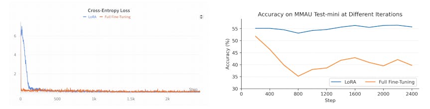 R1-AQA gallery image