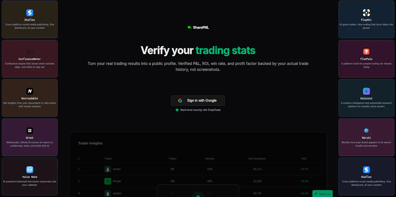 SharePNL screenshot 1