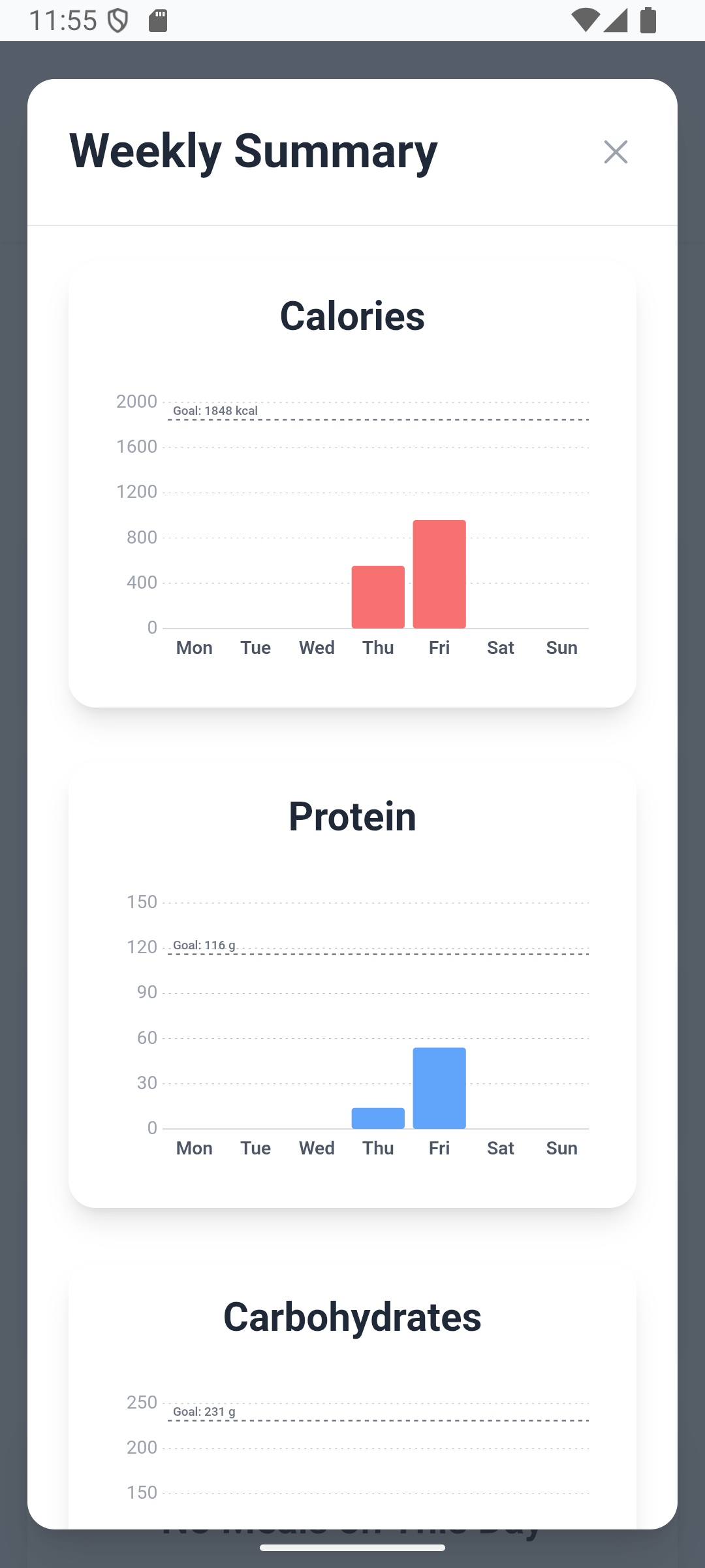 Ваша еда: AI Calorie Tracker - Сделайте фото - ИИ мгновенно считает ваши калории и макросы! медиа 4