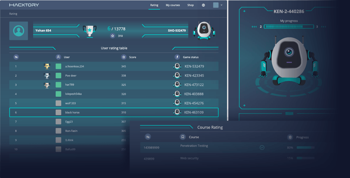 Hacktory  gallery image