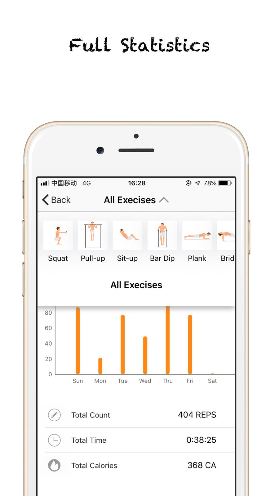 Lean - Bodyweight Workout gallery image