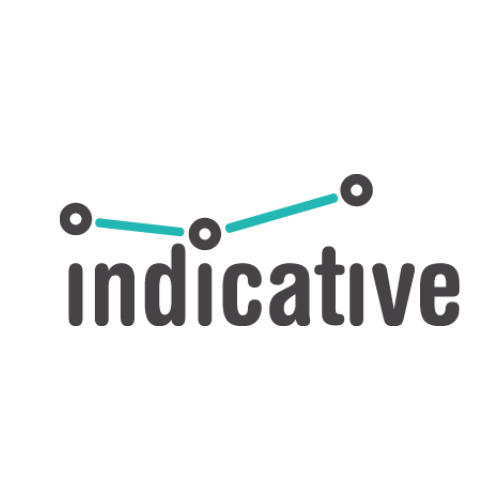 Indicative WordPress Plug-In