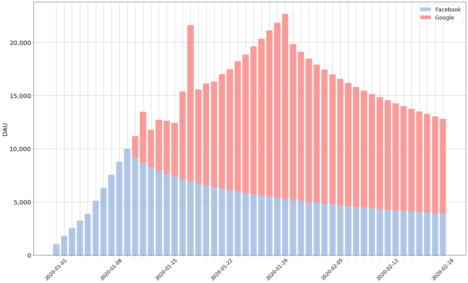 Theseus gallery image
