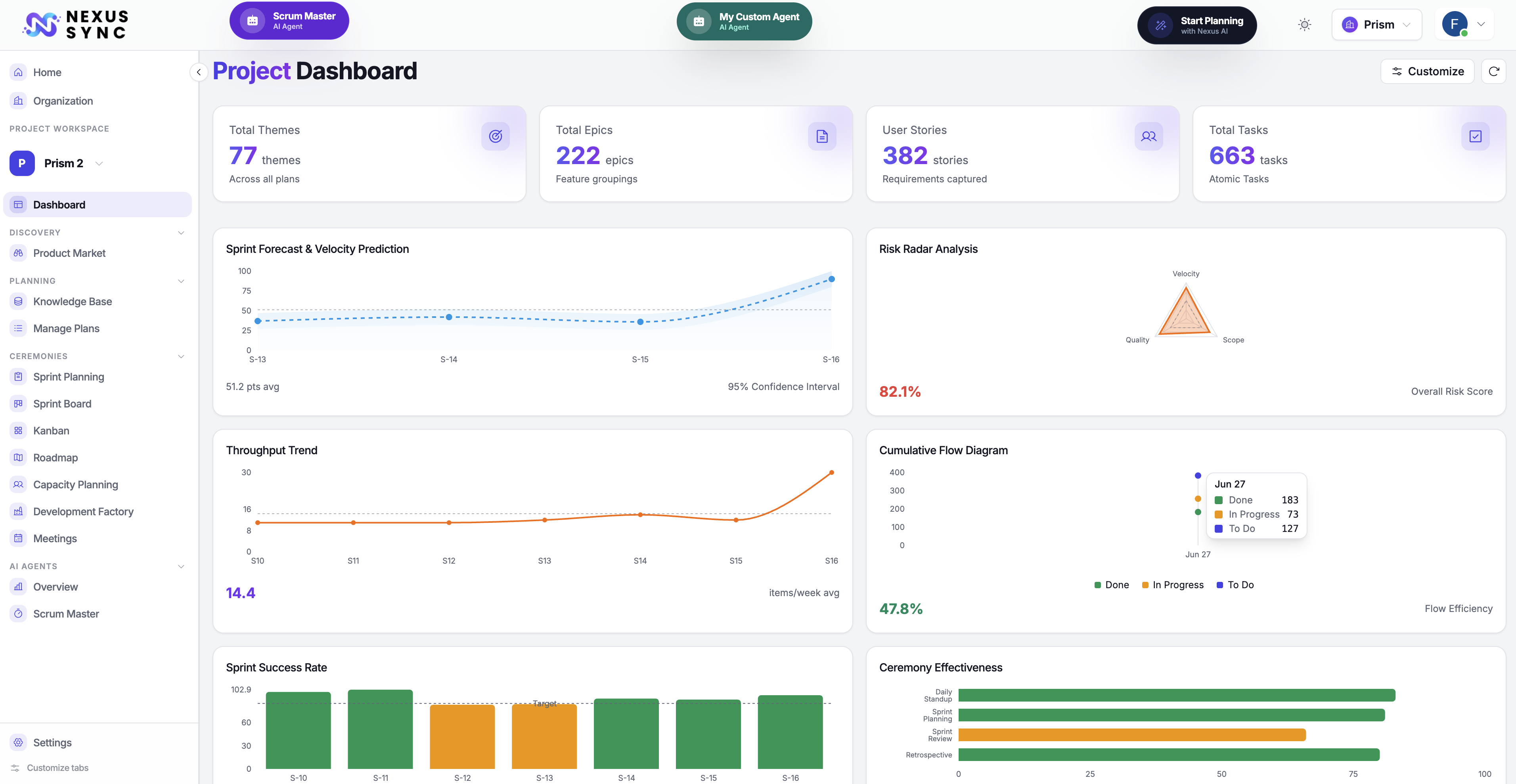 AI-native - Continuous Planning Platform gallery image