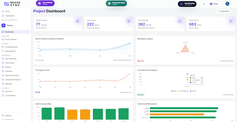 AI-native - Continuous Planning Platform screenshot 11