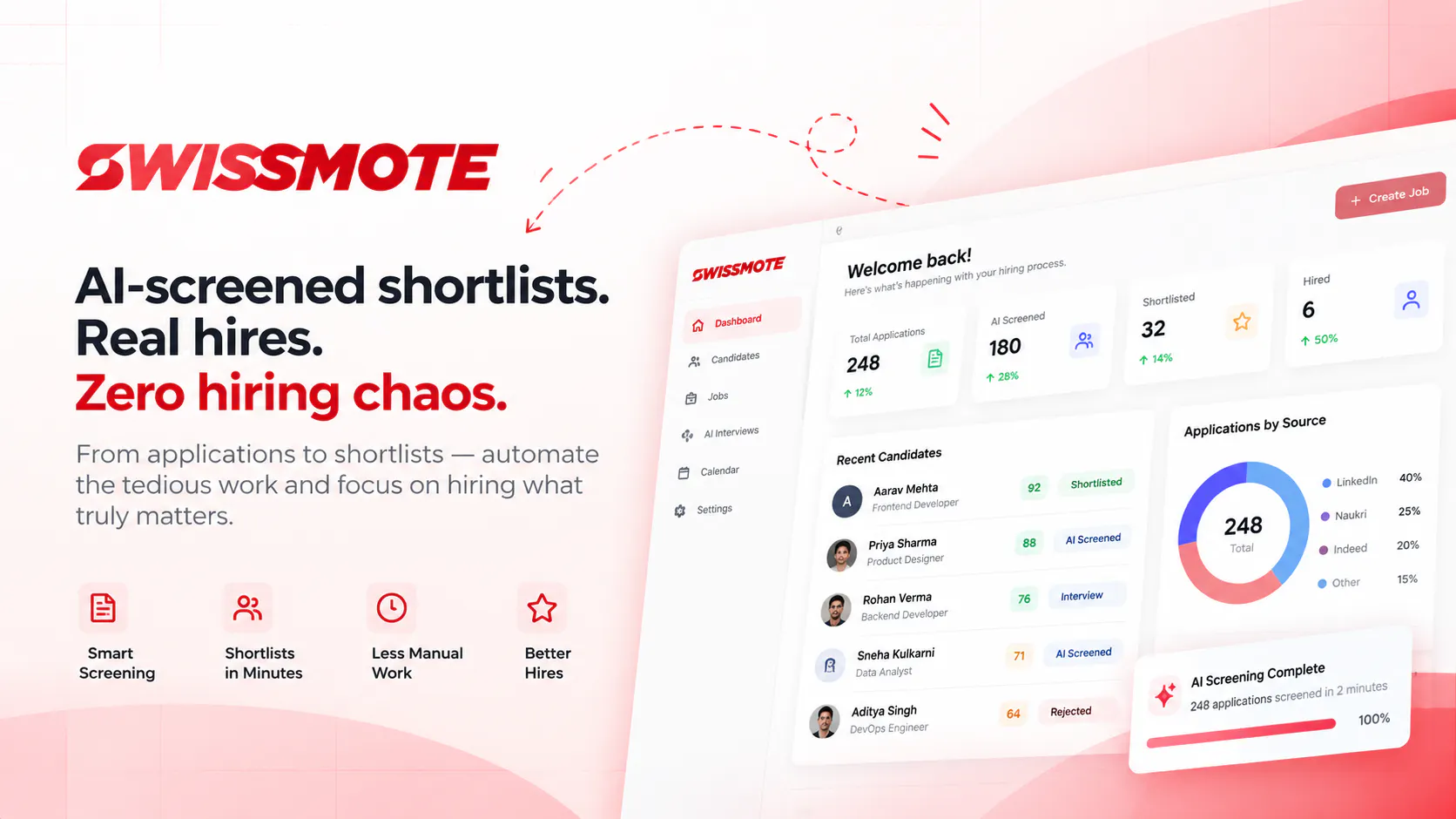 Swissmote gallery image