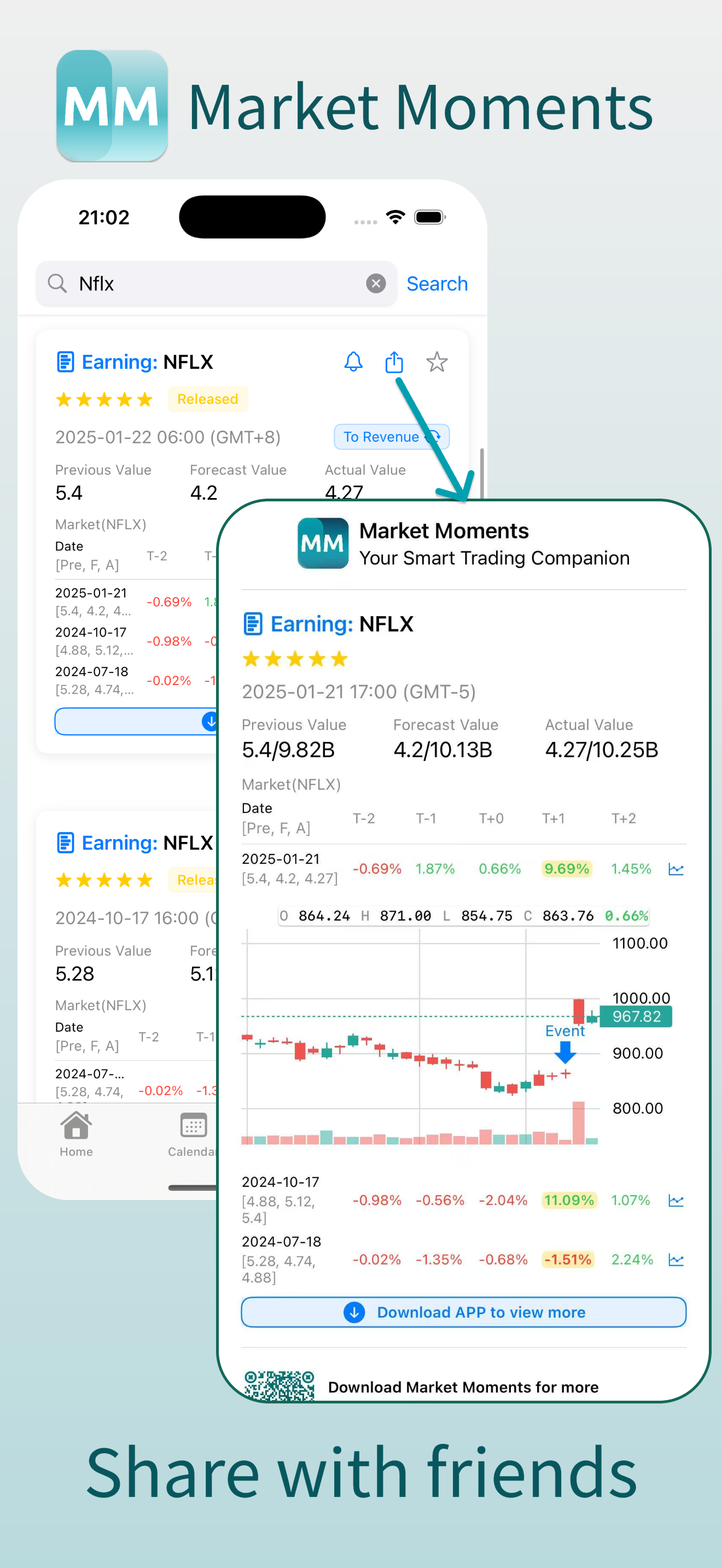 Mídia 8 de Momentos de mercado