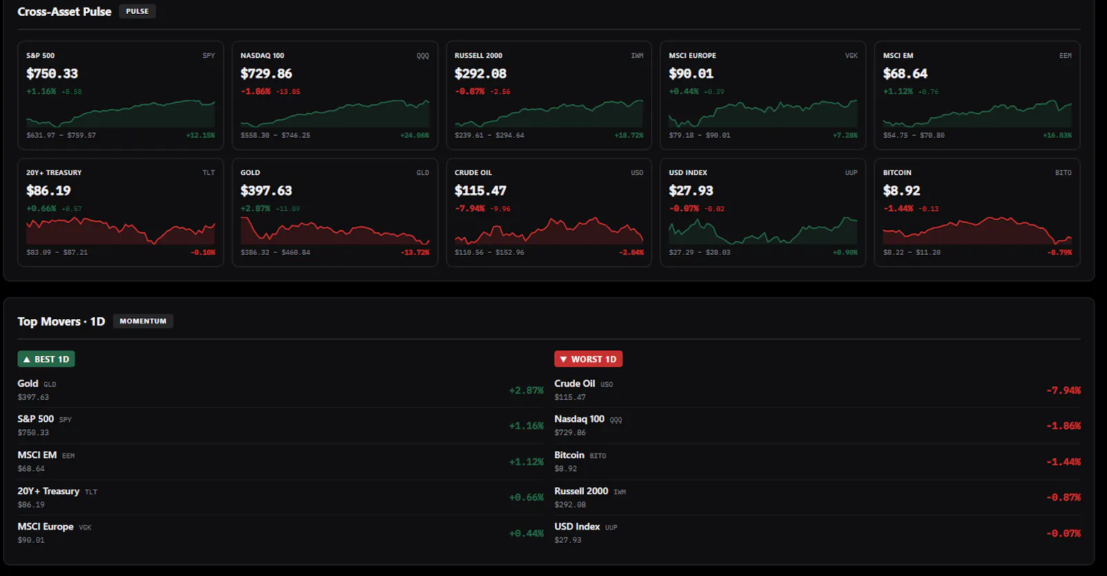 MEDGE Capital screenshot 1