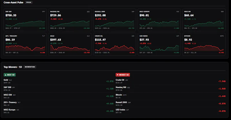 MEDGE Capital screenshot 1