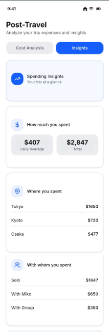 Travel Talk 24 - Screenshot 5 showing product features and functionality