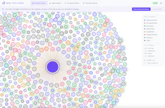 Navox Network gallery image