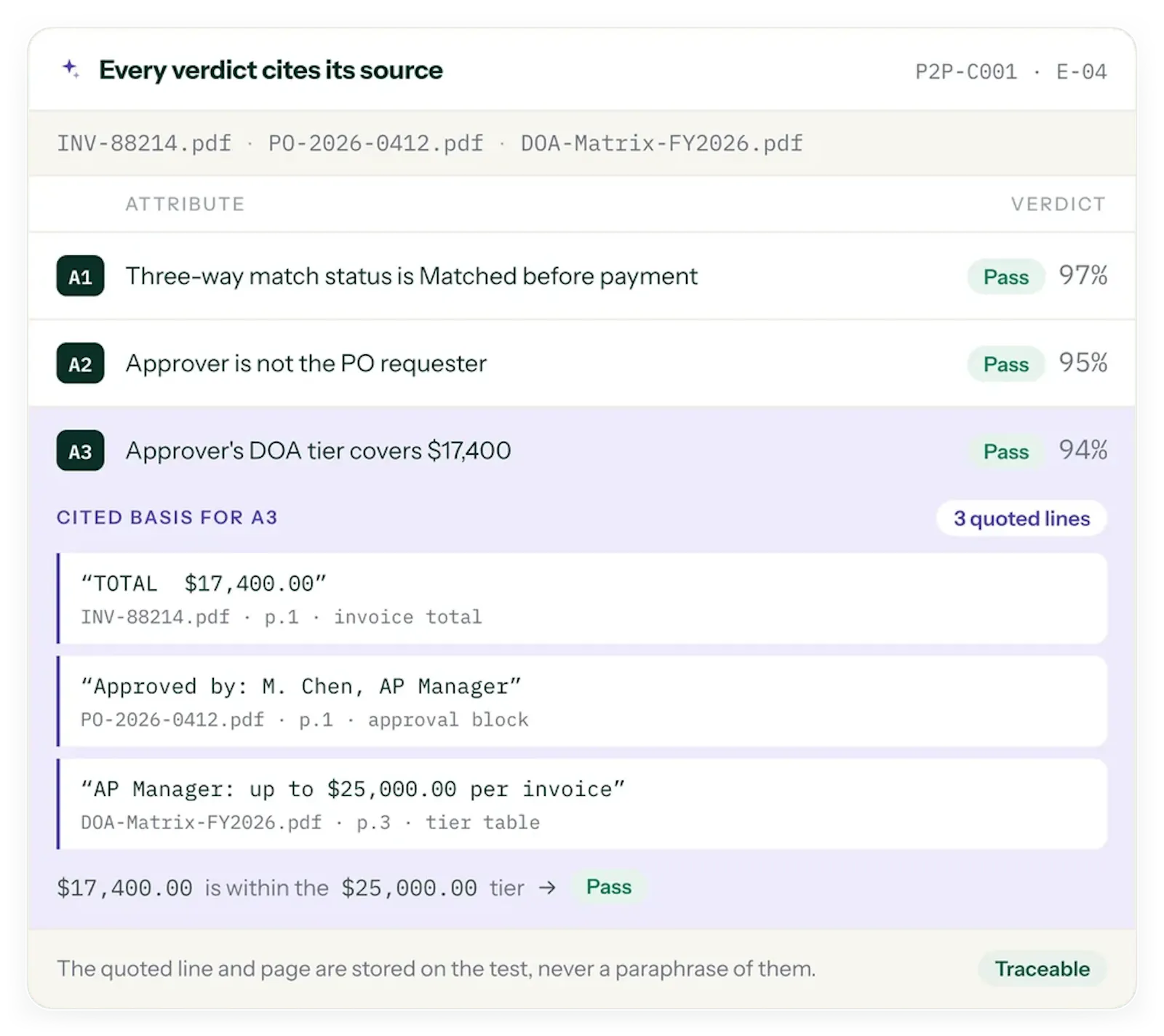 SOXLayer screenshot 2
