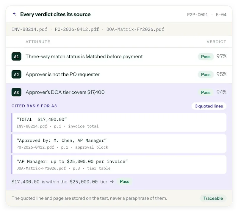 SOXLayer screenshot 2