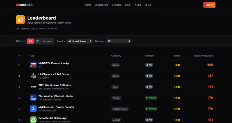 unstar.app screenshot 6