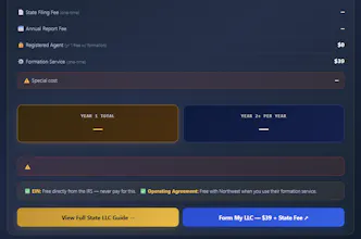 LLC Cost Calculator gallery image