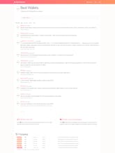 Open Directory gallery image