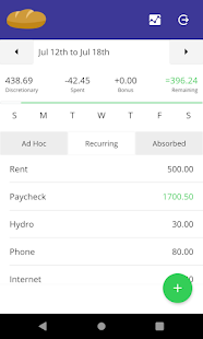 Daylibread gallery image