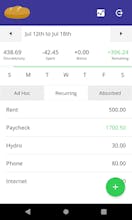 Daylibread gallery image