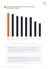 Ecommerce & Retail Marketing: Benchmarks gallery image