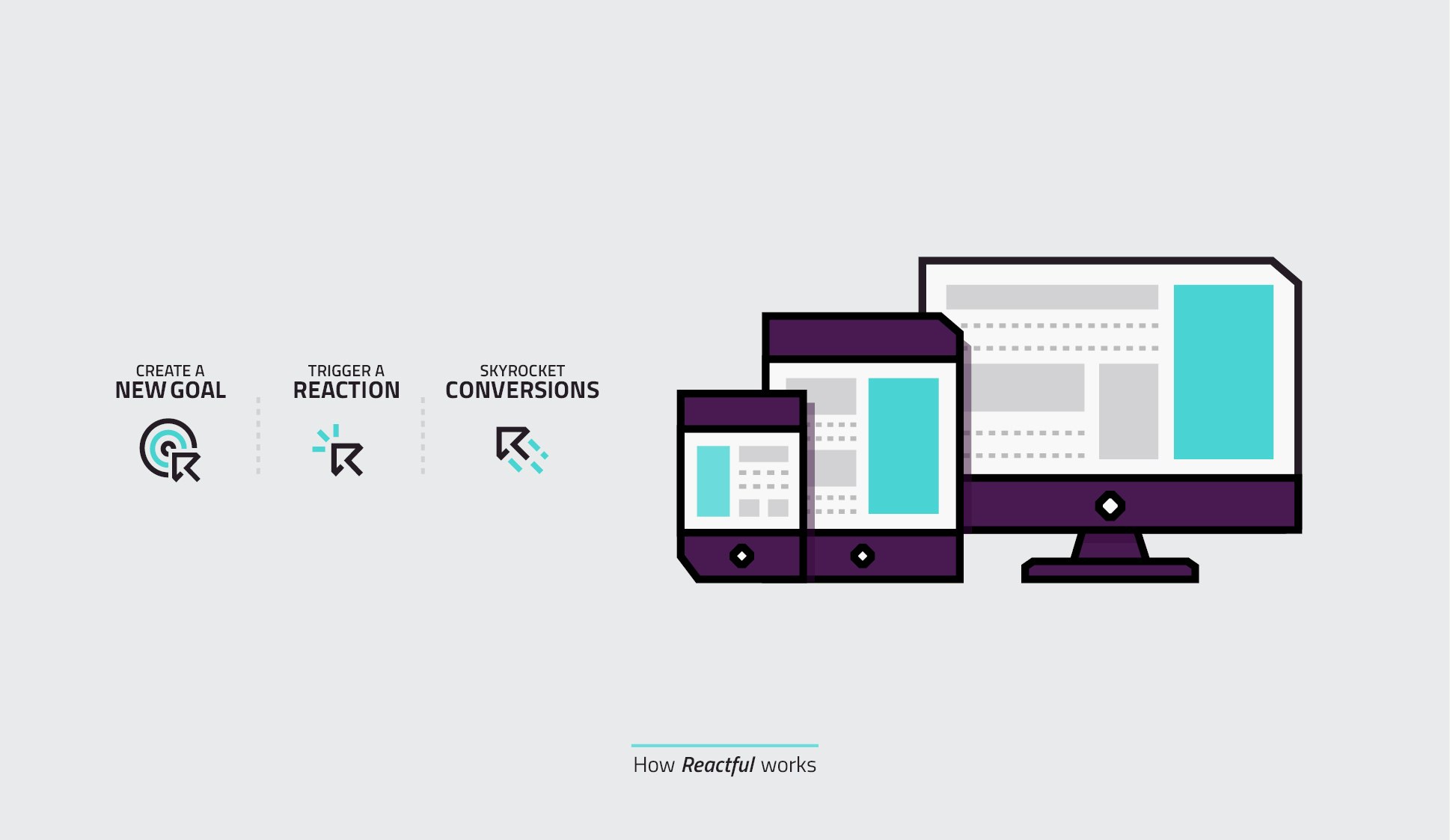 Reactful 2.0 Image