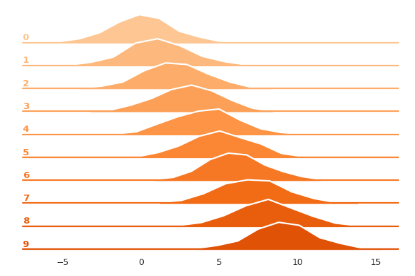 tbparse gallery image