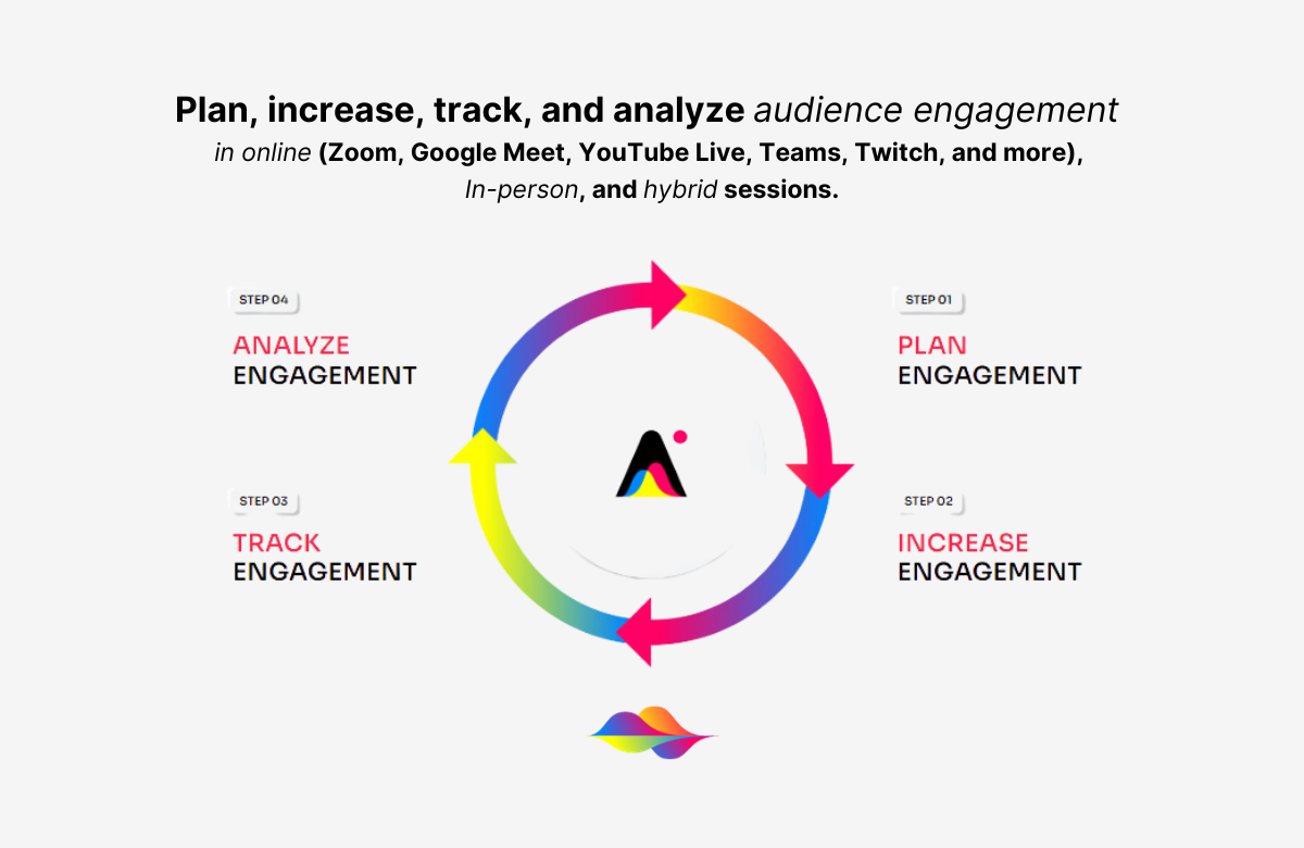 StreamAlive App for Zoom media 5